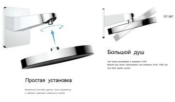 Верхний душ Инспаер (Inspire) VSHD-3I3CMB, черный