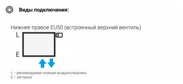 Эстет-1 EU50 правый 1200х135 3 секции