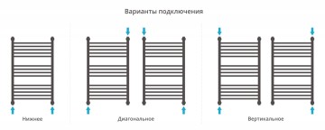Богема+ выгнутая 800х500
