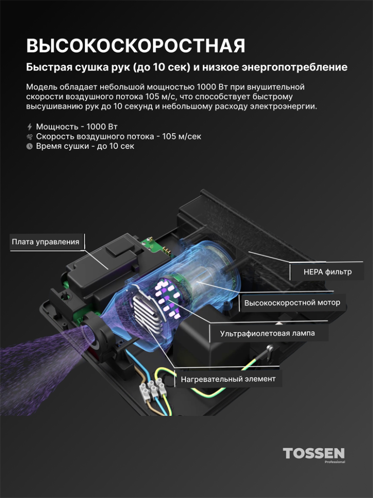 TOSSEN HS 1810 MW - высокоскоростная сушилка для рук (коллекция «Белая сталь»)