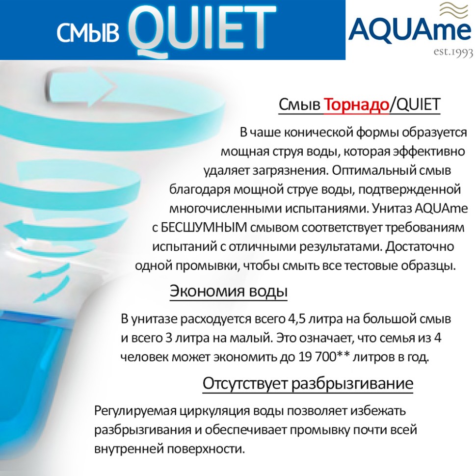 AQM2012 Унитаз подвесной сиденье SoftClose, технология смыва QUIET, скрыт крепеж. 495х360х370
