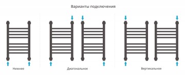 Богема+ прямая 500х300