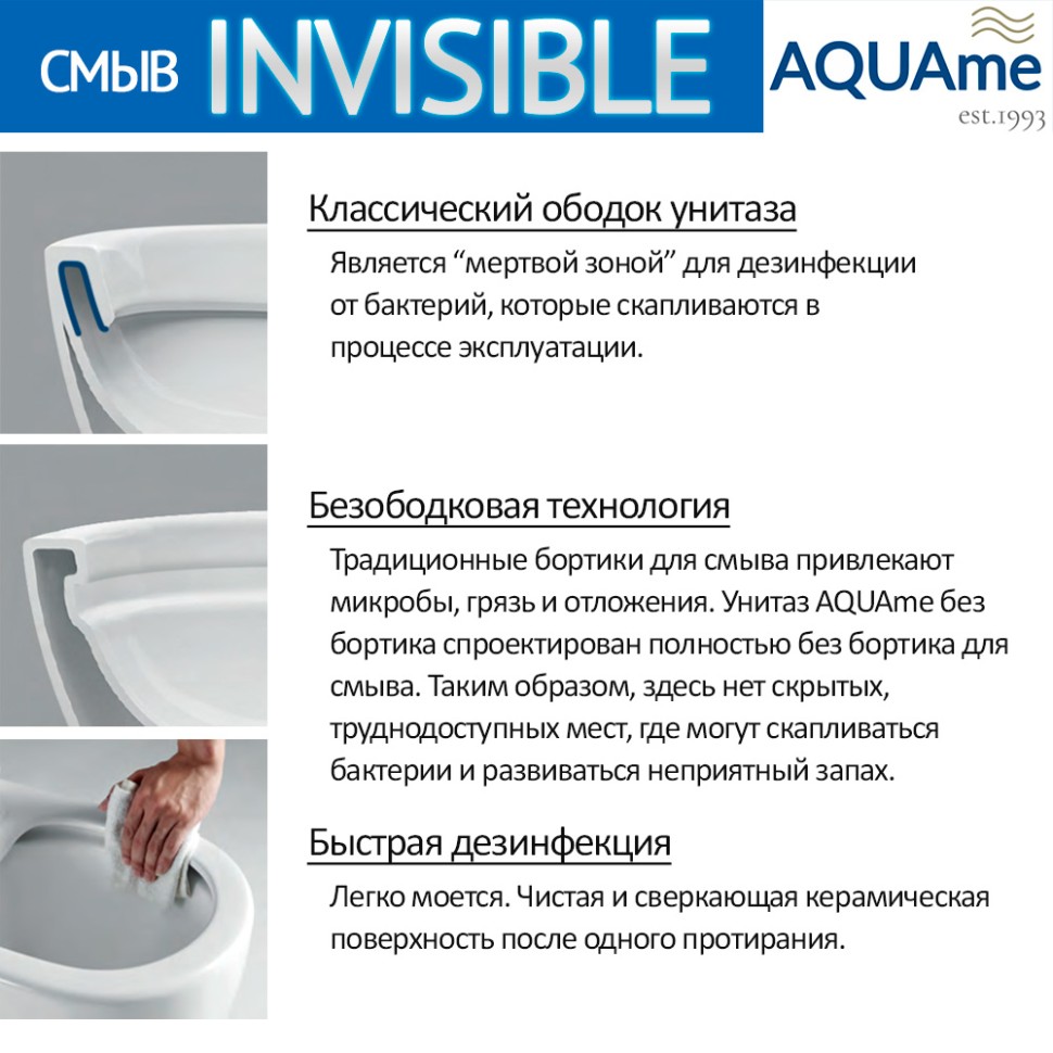 AQM2013PRO Унитаз подвесной сиденье SoftClose, технология смыва Invisible, скрыт крепеж. 490х360х380
