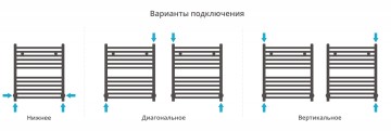Модус 600х500