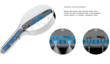 Ручной душ с шлангом Инспаер (Inspire) VSHN-3I2HGM, вороненая сталь