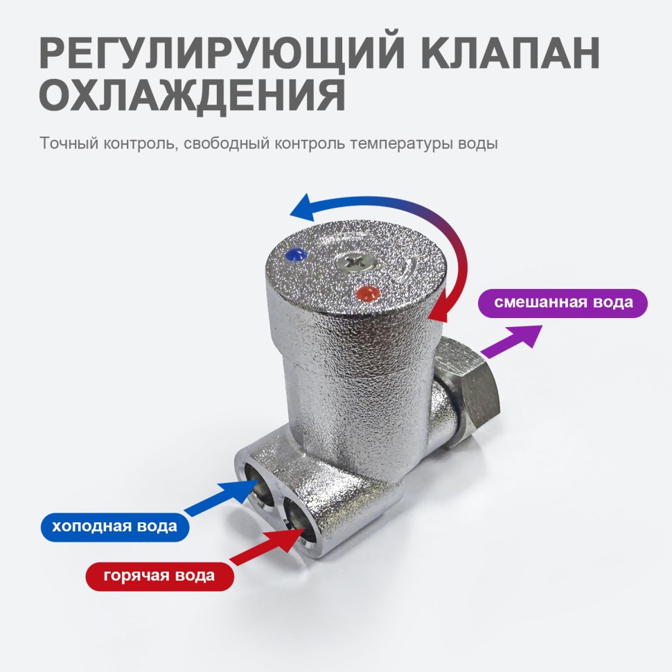 Сенсорный Raglo смеситель для раковины R03.17