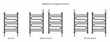 Элегия+ 600х400