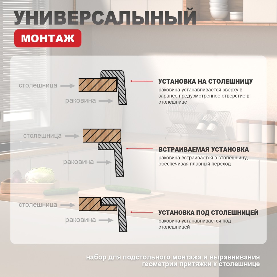 Мойка - профессиональная ручная работа Raglo, графит