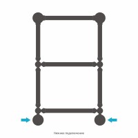 Ренессанс 1386 660x400