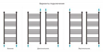Богема с полкой+ 1000х400