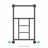 Ренессанс 1452 860x500