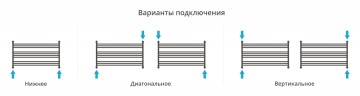Богема L 600х1100
