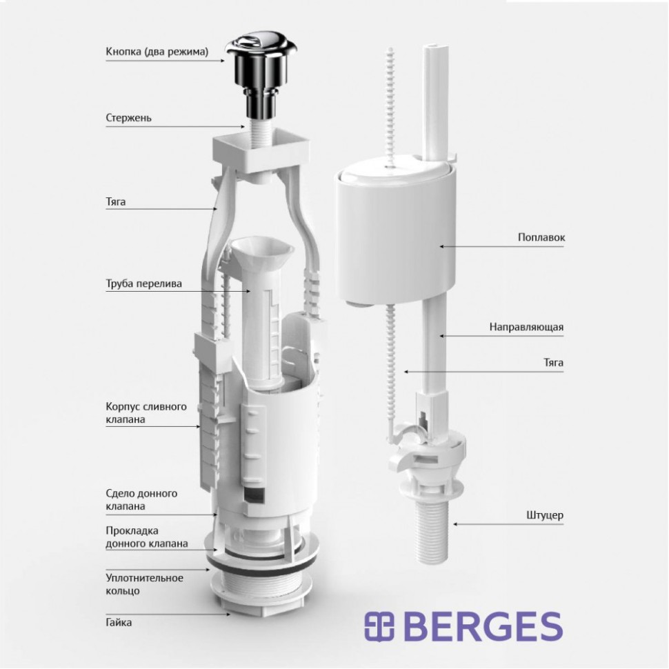 Комплект арматуры BERGES Eko 21.1