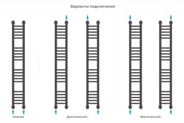 Богема+ прямая 1200х150
