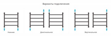 Галант+ 500х500