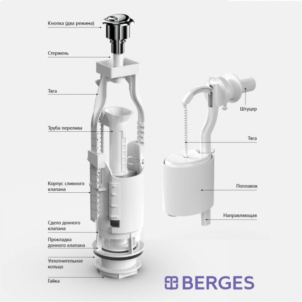 Комплект арматуры BERGES Eko 22