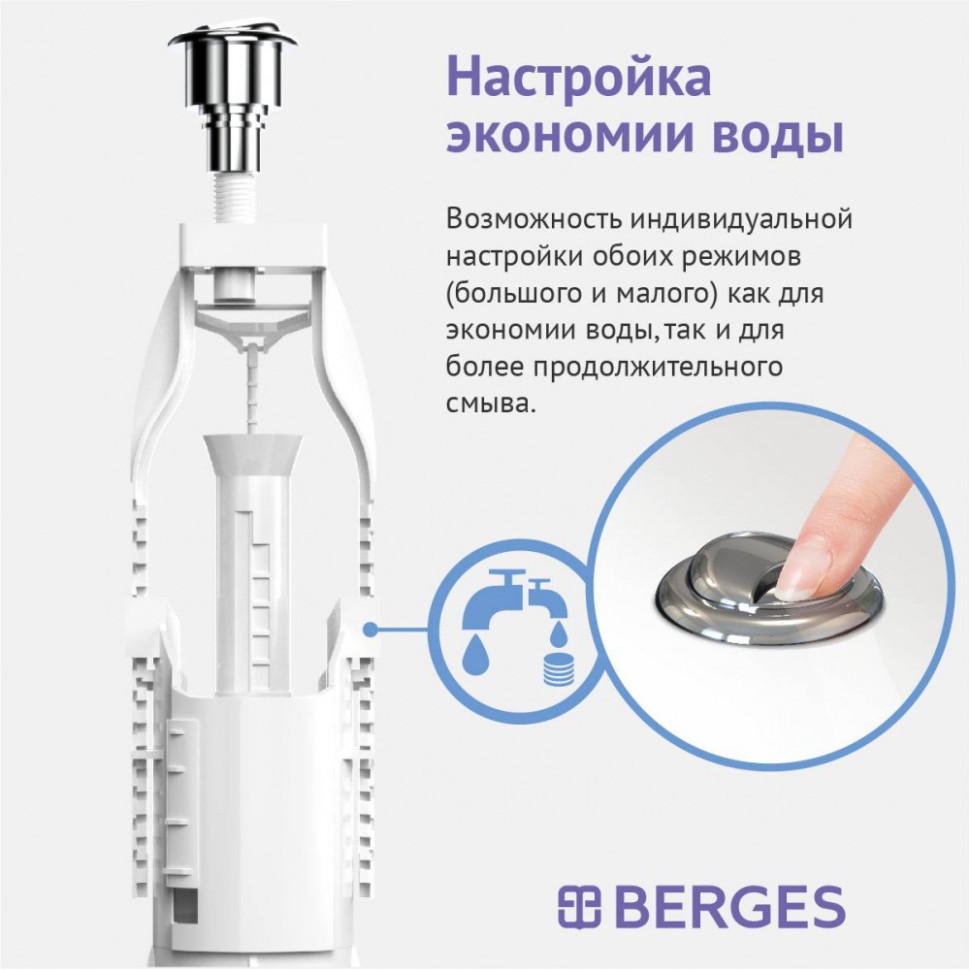 Комплект арматуры BERGES Eko 22