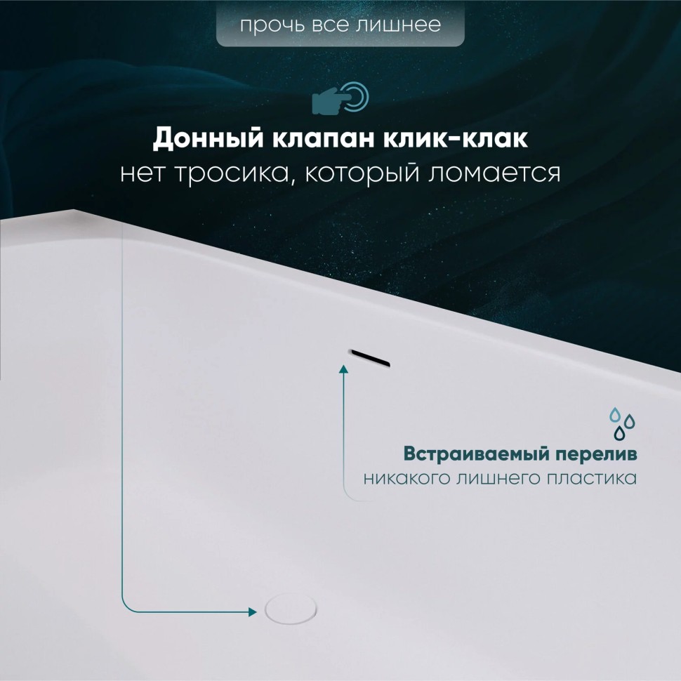 LONO Ванна для встраивания 1780x80x600 мм