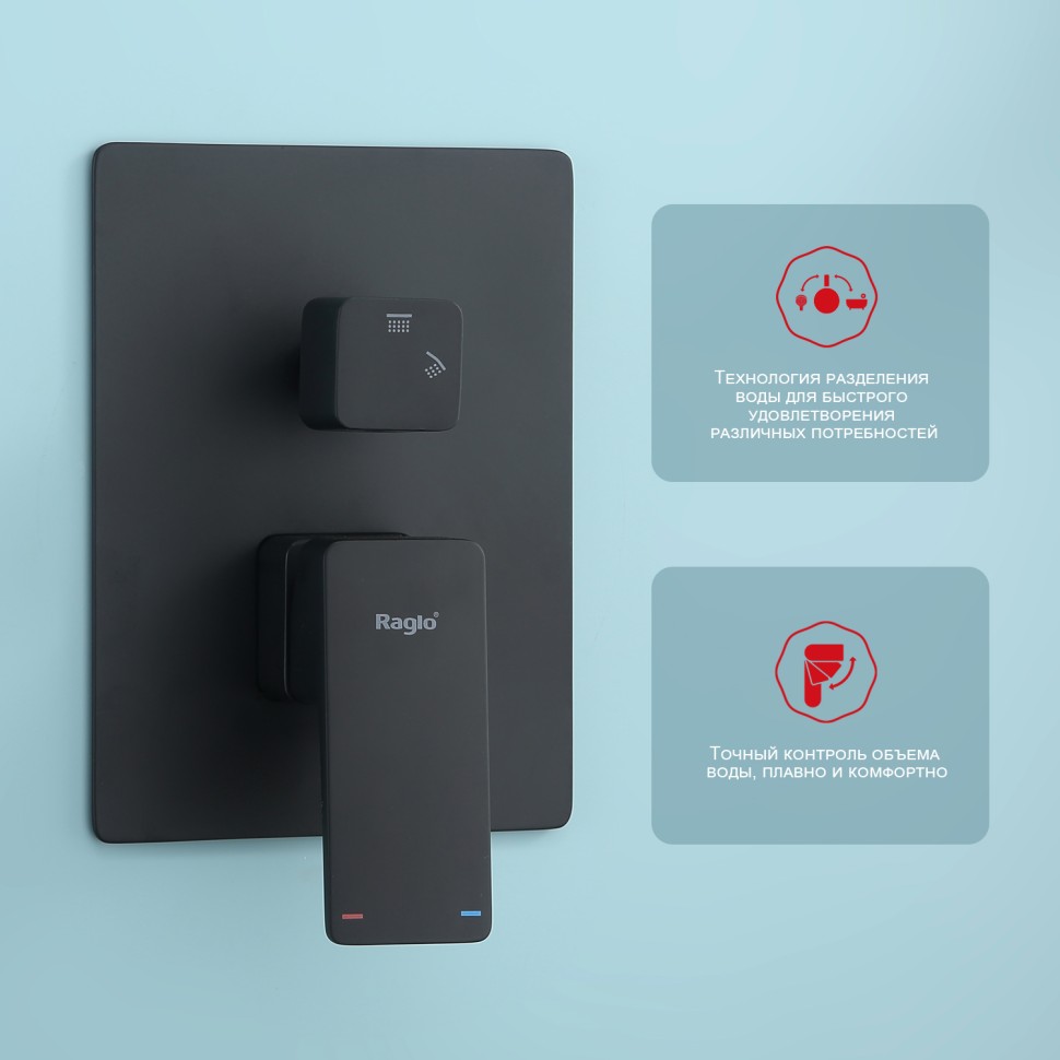 Душевая система Raglo встраиваемая R30.27.06 Черный