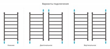 Галант+ 1000х500