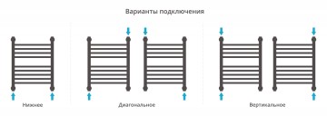 Богема с полкой+ 500х400