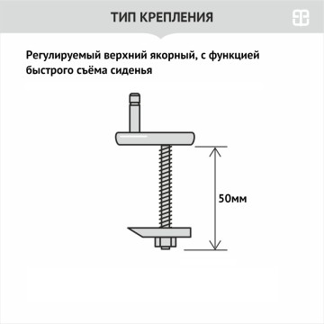 Сиденье для унитаза BERGES Toma slim SO