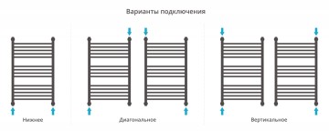Богема с полкой+ 800х500