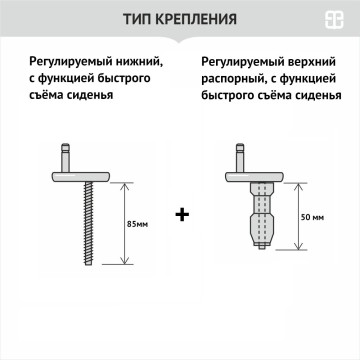 Сиденье для унитаза BERGES TOP slim SO