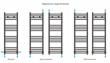 Модус 1000х300
