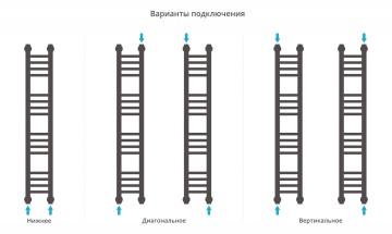 Богема+ прямая 1000х150