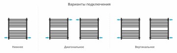 Модус PRO 600х500