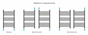 Флюид+ 800х500