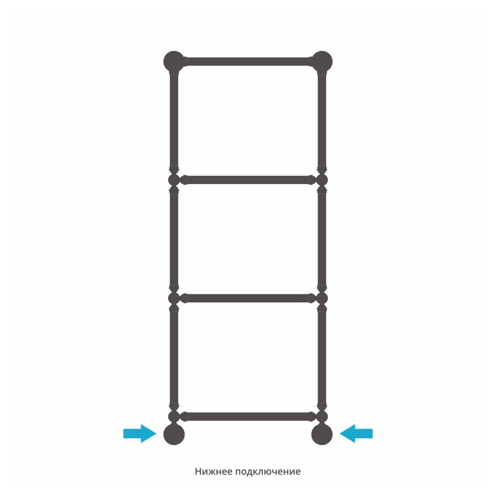 Ренессанс 1304 1260х500