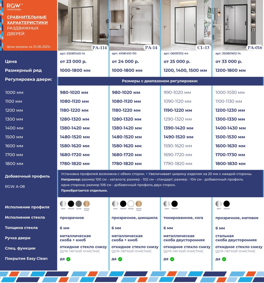 Душевая дверь RGW PA-14Gb (Прозрачное, 1400)