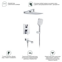 Душевая система Splenka встраиваемая S31.27 Хром