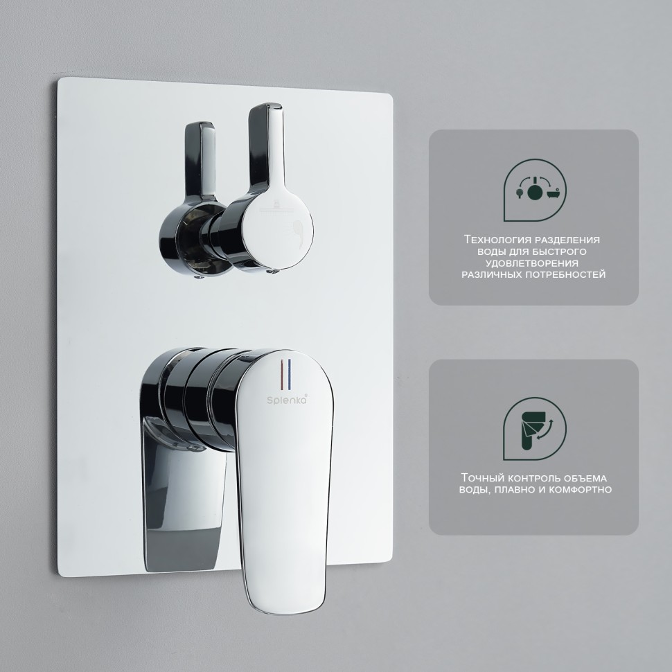 Душевая система Splenka встраиваемая S31.27 Хром
