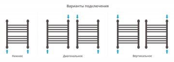 Богема+ прямая 500х400