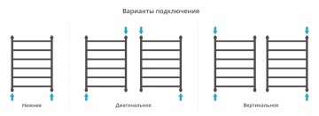 Галант+ 800х600