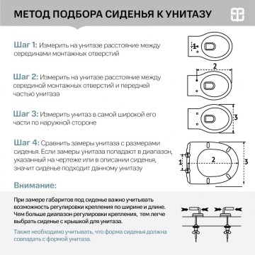 Сиденье для унитаза BERGES Gap SO