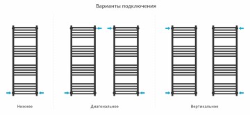 Модус PRO 1200х400