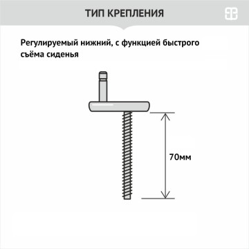 Сиденье для унитаза BERGES Gamma SO