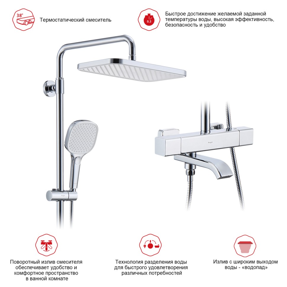 Душевая система Raglo с термостатом для ванны R22.26 Хром