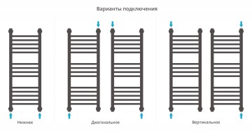 Богема+ прямая 800х300