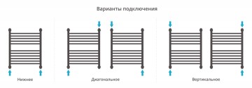 Богема с полкой+ 600х500