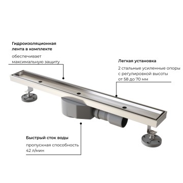 Душевой трап RGW SDR-08 (800)