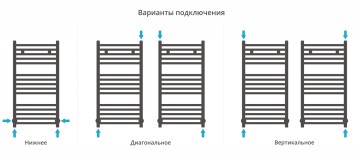 Аркус 800х400
