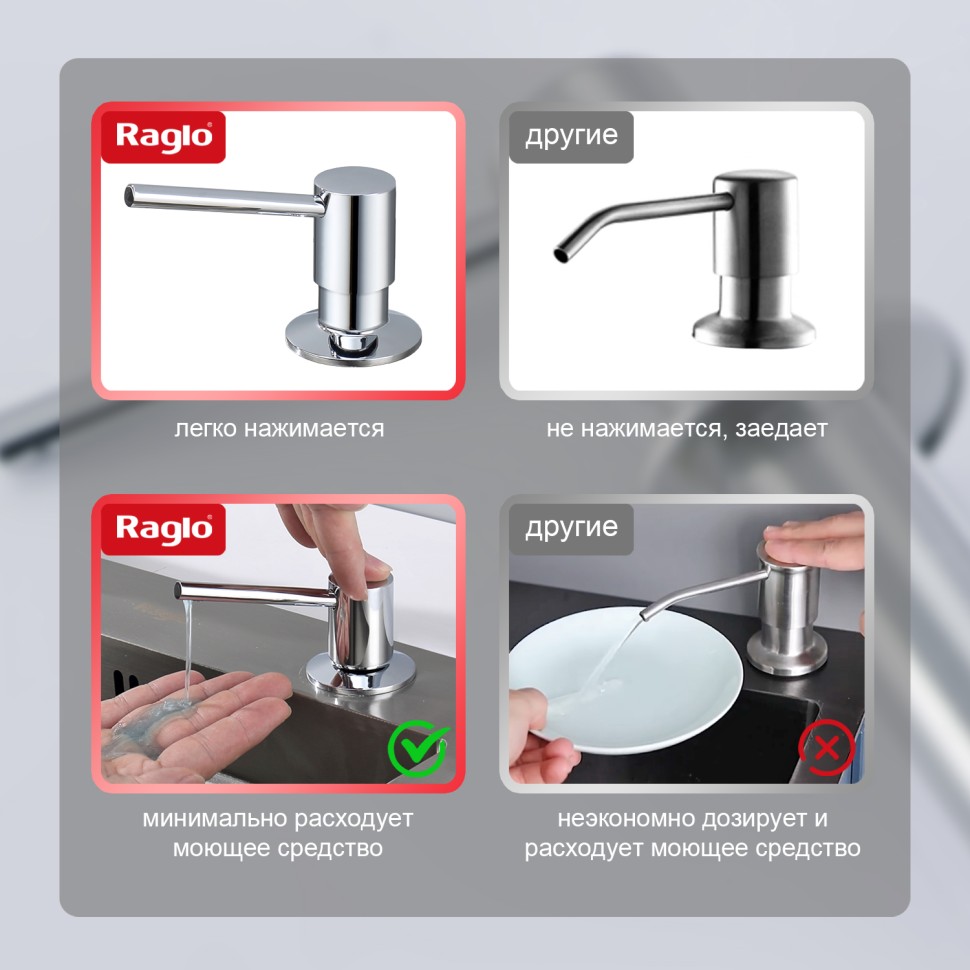 Кухонный диспенсер для моющего средства Raglo хром