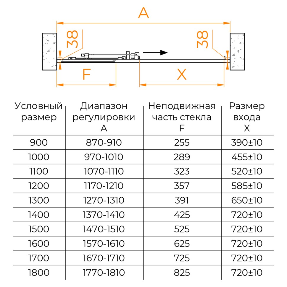 Душевая дверь RGW PA-13 1300