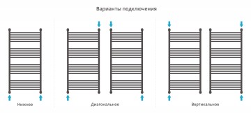 Богема с полкой+ 1200х600