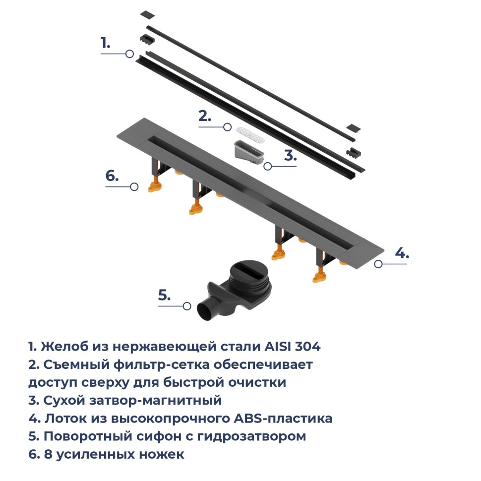 Душевой трап, обрезной RGW SDR-55B (800)